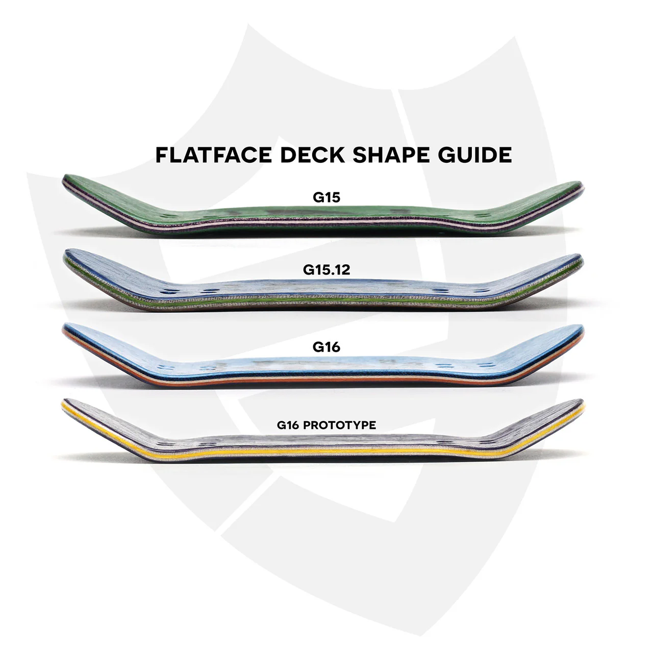 FlatFace - G16 Deck 33.6mm - Image 3
