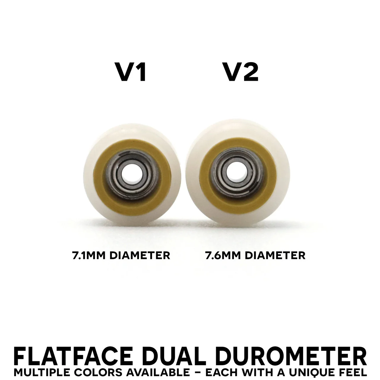 FlatFace Wheels - Dual Durometer V2 Red/White - Image 7