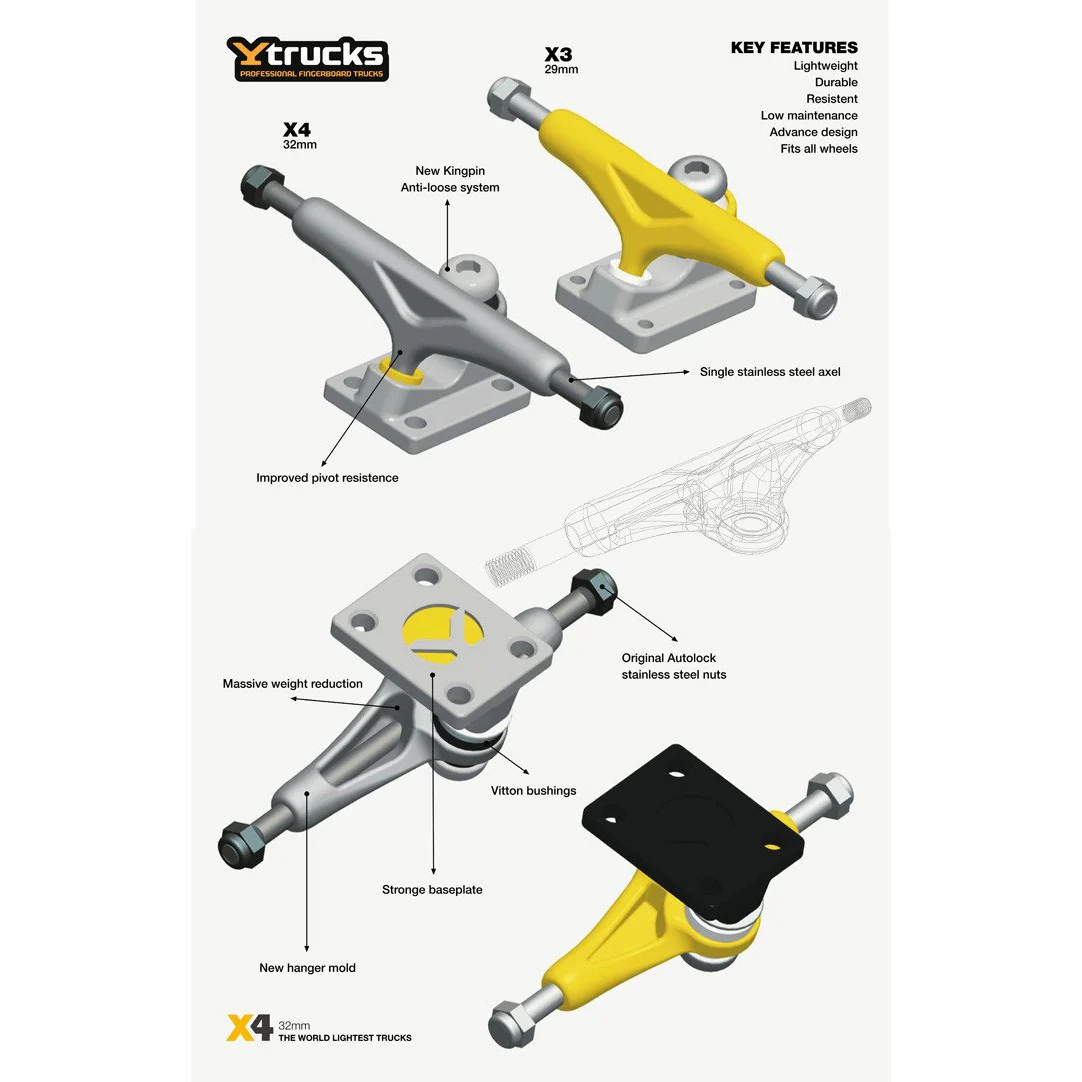 Ytrucks - Izzet X4 32mm - Image 4